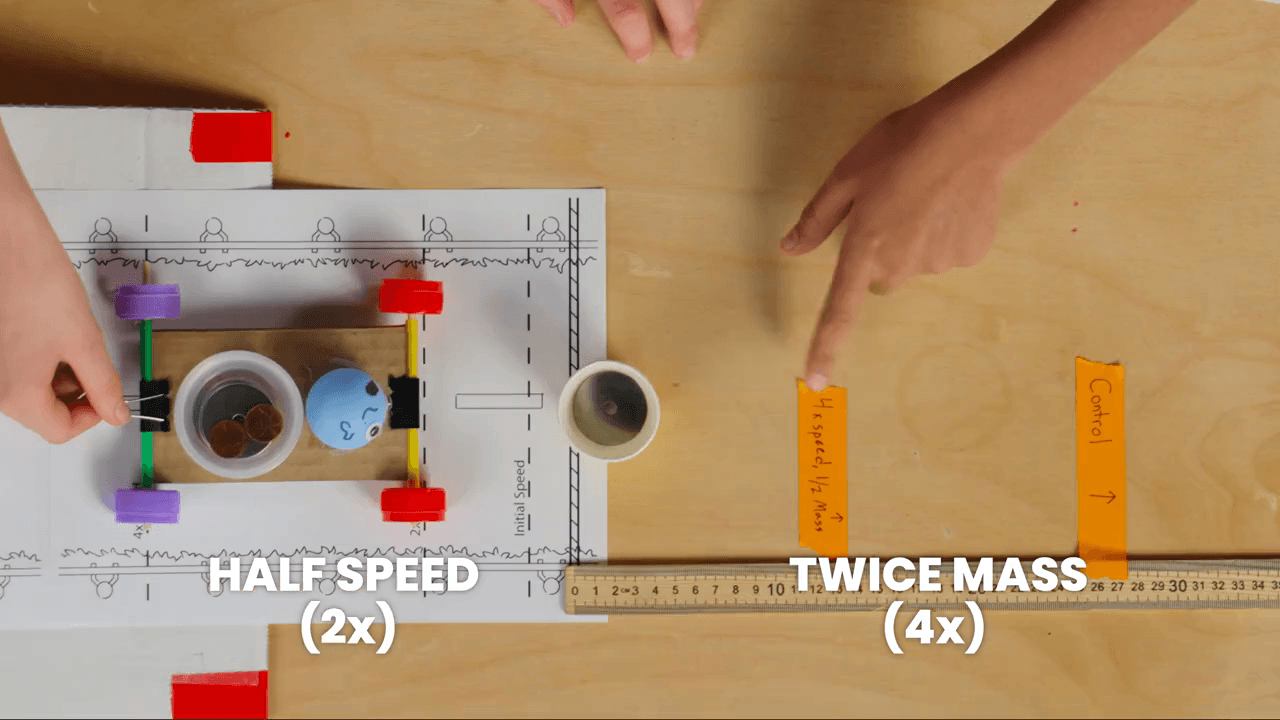 Kinetic Conundrum